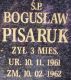 Janow Podlaski Boguslaw Pisaruk 