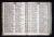 Cieksyn lista Urodzeni 1781 1810 litara S 